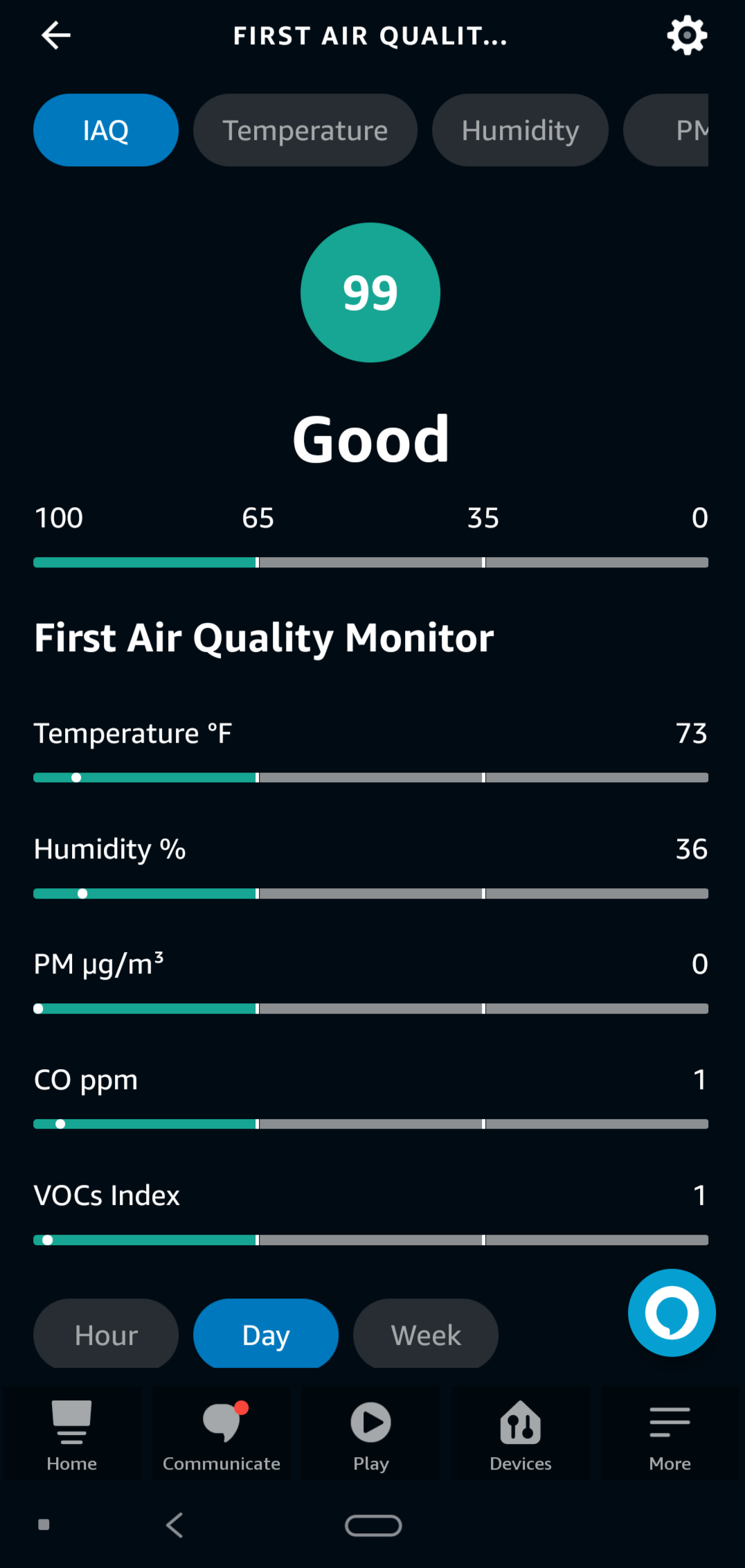 Amazon Smart Air Quality Monitor,amazon air monitor